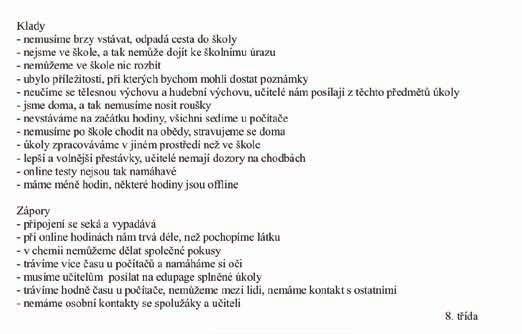Zkusily nakreslit například portrét vybraného skladatele, obrázek inspirovaný
