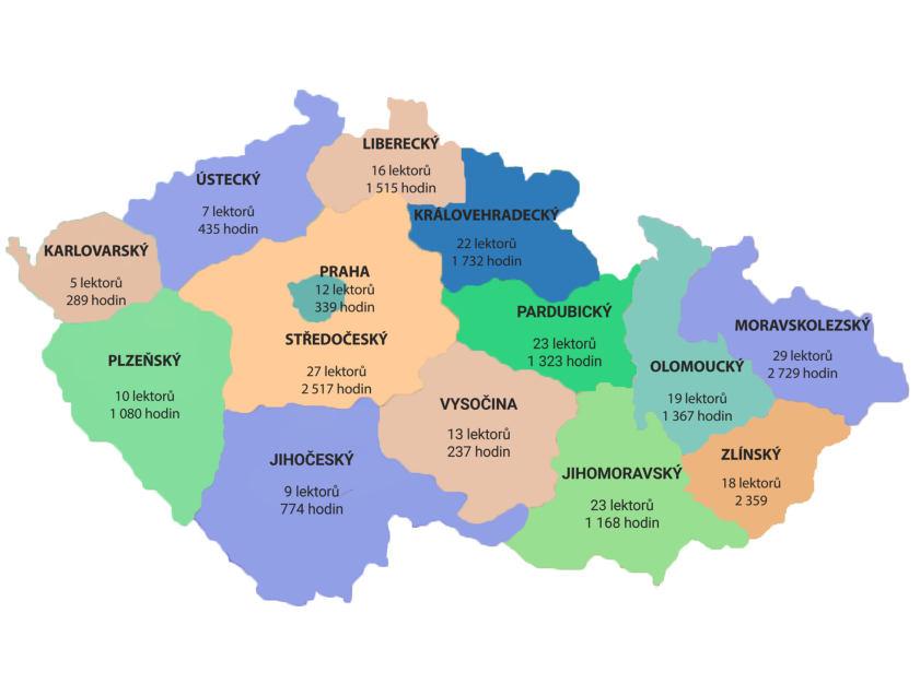 Praha: Vladimír Vácha (7001) 435 484 Kč Sbor BJB v Šumperku: Drahoslava Stehlíková (7002) 293 239 Kč Sbor Církve bratrské v Kyjově: Tomáš Böhm (7003) 41 358 Kč Apoštolská církev, sbor Val.