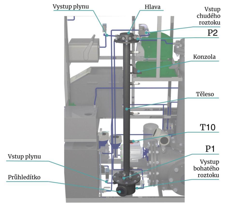 4 Komponenty 4.1 Absorbér Absorpční kolona je určena pro kontakt plynné směsi a kapalného roztoku. Rozměry kolony jsou závislé na průtoku vstupujícího proudu plynu.