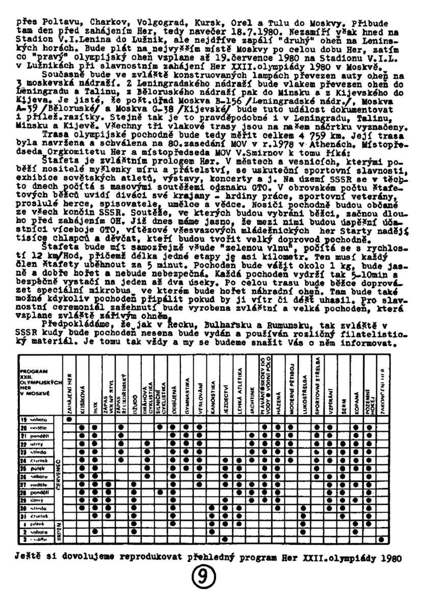 [ZAPAS přes Poltavu, Charkov, Volgograd, Kursk, Orel a Tulu do Moskvy, Příbude tam den před zahájením Her, tedy navečer 18.7.1980, Nezamíří však hned na Stadion V,I.