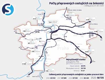 Po celou dobu výstavby je maximální snaha ponechat vždy alespoň 1 podjezd/podchod průchozí. Práce na 1. traťové koleji (blíže do Jiřiny) budou probíhat do června, práce na 2.