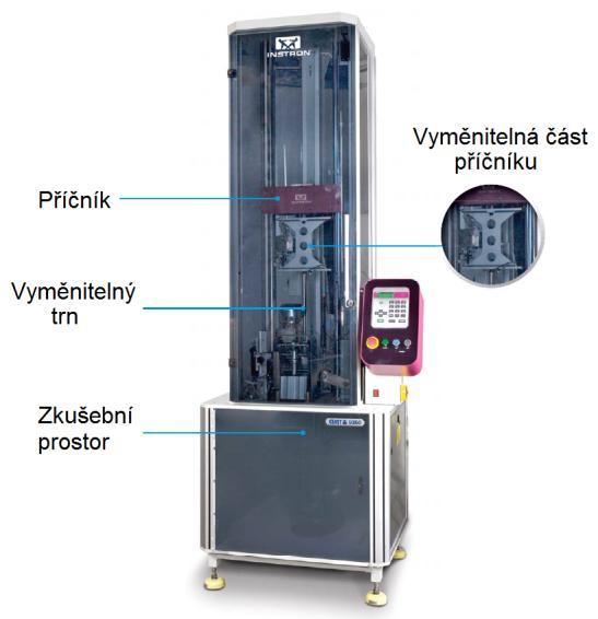 3. Experimentální část Na katedře strojírenské technologie Technické Univerzity v Liberci je pro měření dynamických zkoušek materiálů k dispozici padostroj Instron CEAST 9350.