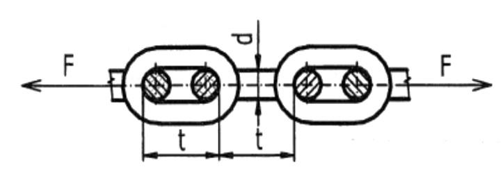 2. Teoretická část 2.1. Řetězy Řetězy jsou normalizované strojní součásti. Vyrábějí se hromadně a v určitých rozměrech. Základním rozměrem je rozteč t jednotlivých článků.