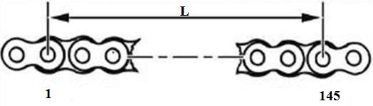 3. Měření délky řetězu (Obr. 5.8) po zavěšení závaží změříme délku řetězu od okraje prvního čep po okraj posledního čepu. Referenční hodnota délky nezatíženého řetězu je 2286 mm.