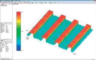 ploch a mnohostěnů 1D a 2D digitální filtry pro každý profil >Digitalizace bohaté nabídky povrchových textur Relativní zatížení křivek a oblast distribučních křivek lze použít k vyhodnocení