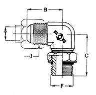 A107017-20 1"1/16-12 42 45,5 A107017-25 1"5/16-12 46 51,5 A107017-32 1"5/8-12 52 59 A107017-38 1"7/8-12 59 67 A 107028-.