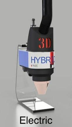 4.6 3D HYBRID Snadná a rychlá úprava stroje na 3D tisk metodou WAAM pomocí hlavice Obr. 33 od firmy 3D HYBRID.