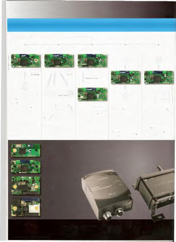 The strongest connection in a wireless world Bluetooth OEM Serial Port AdapterTM Point-To-Point Point-To-Multipoint Universal I/O Module Bluetooth Repeater PC Adapter O O RS- z-_ 42,V o Záldadni