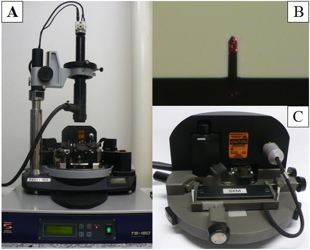 mikroskopie elektrických nebo magnetických sil (EFM a MFM), měření Kelvinovou sondou či kapacitní měření [53]. Obr.