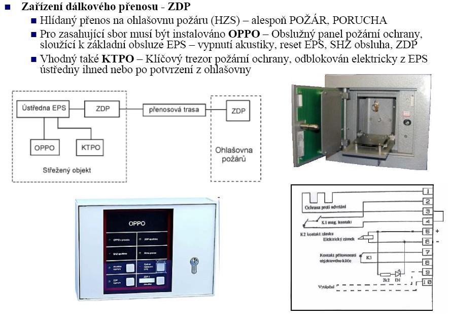 Elektrická požární