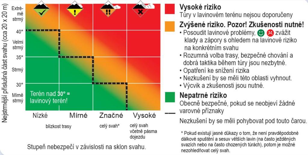 GRAFICKÁ