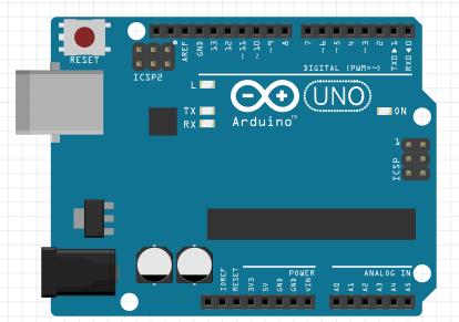 UTB ve Zlíně, Fakulta aplikované informatiky 16 2 ARDUINO Jedná se o open source elektronickou platformu, založenou na počítačové destičce osazené komponentami a speciálním vývojovém prostředím