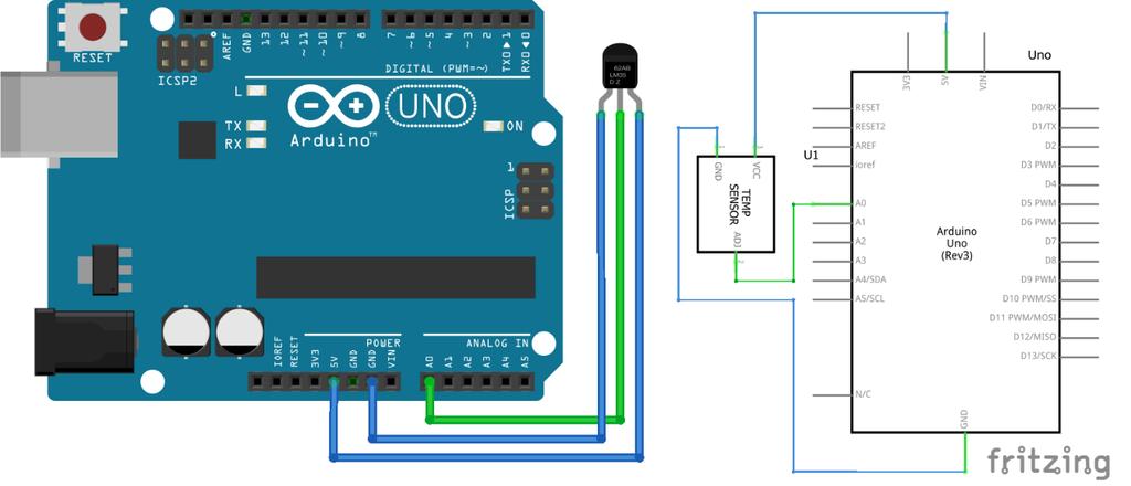 UTB ve Zlíně, Fakulta aplikované informatiky 27 Zapojení senzoru Ukázka Arduino kódu Schéma 2 Zapojení analogového teploměru Ukázka kódu 6 Použití analogového teploměru 2.8.