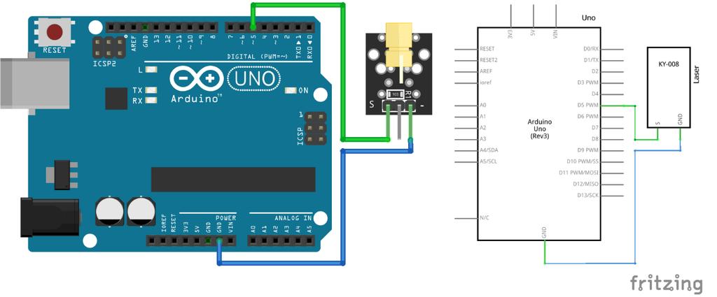 UTB ve Zlíně, Fakulta aplikované informatiky 30 Zapojení senzoru Ukázka Arduino kódu Schéma 5 Zapojení laser modulu Ukázka kódu 9 Použití laser modulu 2.8.