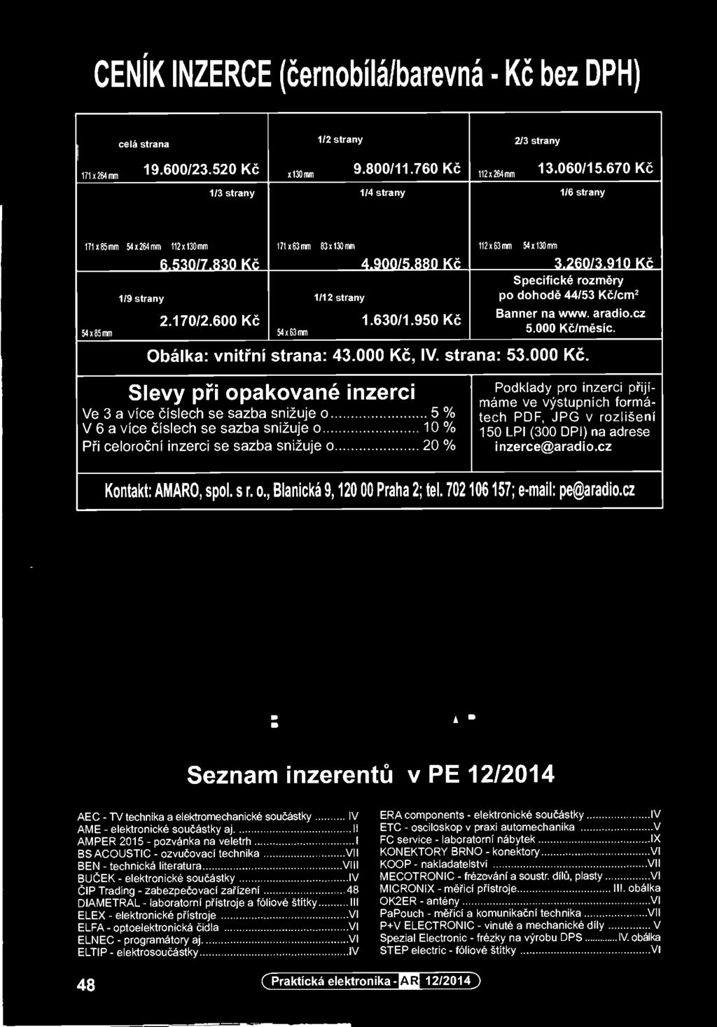 IV. strana: 53.000 Kč.