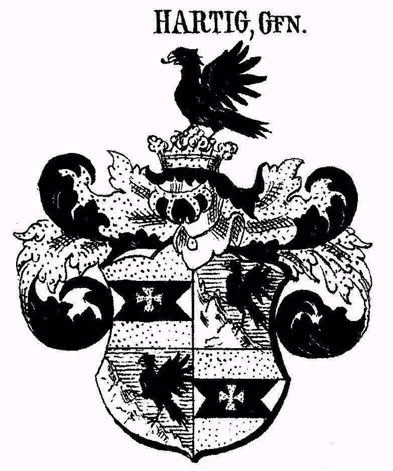 Hartigů, provdaná za hraběte Goltze (dcera Jana Huberta) 1769-1789 Anna Marie z Goltzu - dcera Marie Terezie, provdaná za Vratislava z Mitrovic, (vnučka Jana Huberta Hartiga) 1789-1798 František