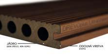 TERASOVÉ DESKY PROFI rozměr: 23 x 138 x 4000mm WALNUT TEAK ŘADA PROFI Popis jednotka ks/bal m²/ks mb/ks kg/mj DŘEVO PLUS Deska Profi 23x138mm 4m M kusově 0,552 4 2,56 DŘEVO PLUS Rám ALU podkladový