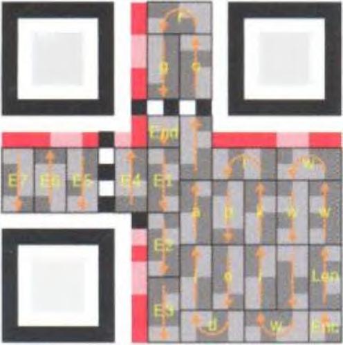 masovému rozšířeni do různých oblastí až nyní. Patent pro OR Code patří společnosti Denso Wave Inc., patentová práva však nejsou vykonávána a technologii lze volně využívat.