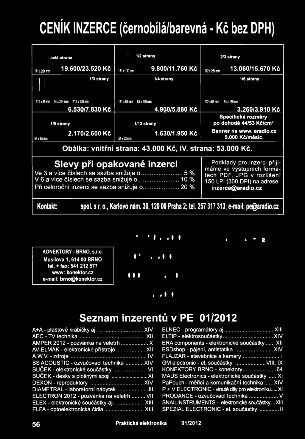 XII ELTIP - elektrosoušástky X ERA components - elektronické součástky XII