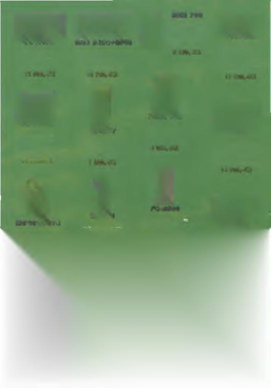 DS11 02šji 2 kanál. dig. osciloskop - 5Hz-100 MHz: 1GSa/s - citlivost 2mVidi1-5Vidil čas.