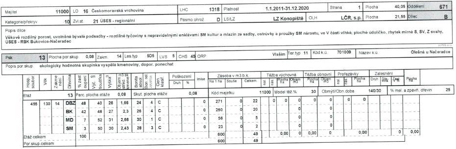 Na obrázku č. 24. je stránka z lesního hospodářského plánu k lokalitě Vinička, porost 162C17, Lesní správa Litoměřice. Kaštanovník jedlý má v tomto porostu zastoupení 90% a zakmenění 10.