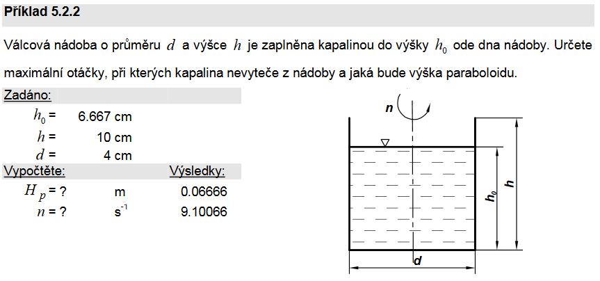 Otevřená nádoba H p = H p = h h 0 r