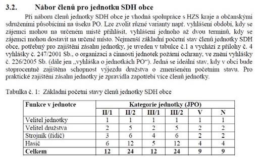 Rozhovor...s Petrem Piskáčkem 12 požáru, strojník měl na každé straně deset centimetrů.
