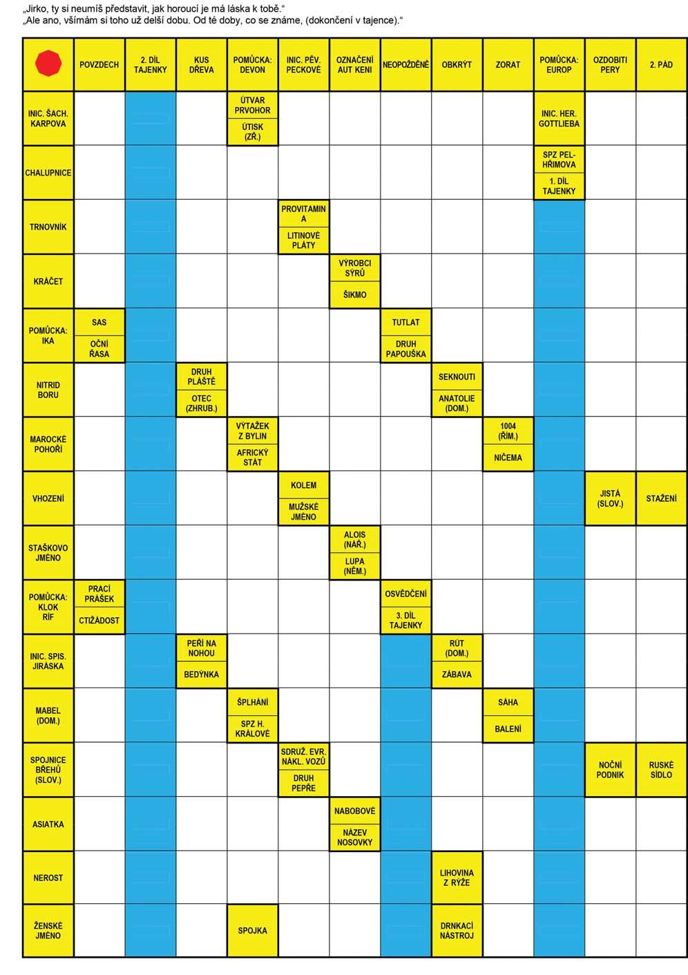 Křížovka 29 Byšické novinky, čtvrtletník, periodický tisk územního samosprávného celku / č. reg.