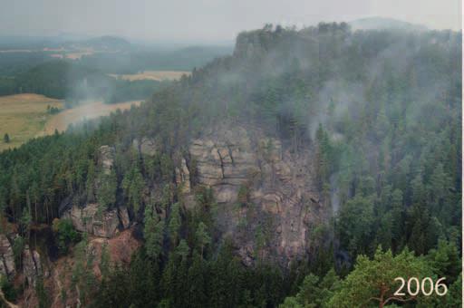 nepůvodních druhů), až po záměrné lidské aktivity (péče o les a bezlesí v ), skládají dohromady celkovou proměnu přírody, v jejímž rámci pak některé změny navíc vzájemně spolupůsobí (tzv.