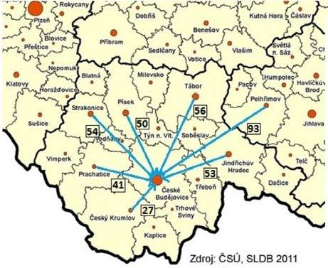 S vývojem péče o novorozence v České (Československé) republice se měnil i pohled na fungování neonatologické transportní služby.