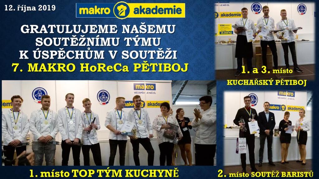 MAKRO Kuchařský pětiboj Horeca 7.