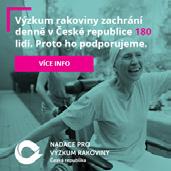 Vynaložili jsme celkem 250.