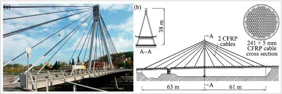 12 Tsukuba FRP most, (a) foto (fotografie: Iwao Sasaki) a (b) skica, zdroj:[24]. Dalším příkladem je Stork Bridge. Stork Bridge je první dálniční zavěšený most s CFRP lany ve světě.