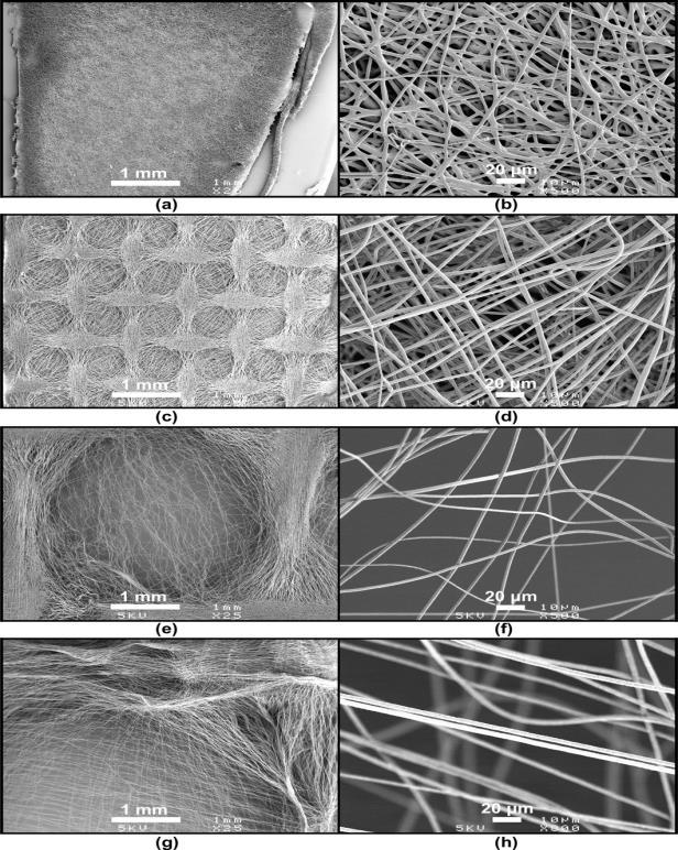 Nanostruktura se skládají výhradně z neprodyšně uzavřených nanovlákenných vrstev, které pouze poskytují povrchní porézní strukturu díky standardnímu procesu elektrospinningu.