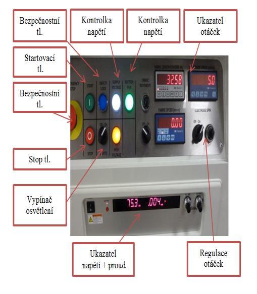 nosný rám. Spodní část zařízení tvoří napájecí zdroj a ovládací panel (obr. 6. 6).