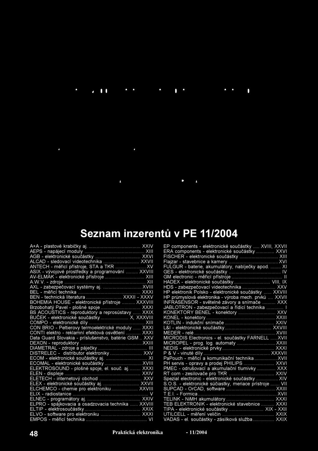 XVIII BEL - měřicí technika XXXI BEN - technická literatura XXXII - XXXV BOHEMIA HOUSE - elektrnické přístrje XXXVIII Brzbhatý Pavel - plšné spje XXXI BS ACOUSTICS - reprduktry a reprsústavy XXIX