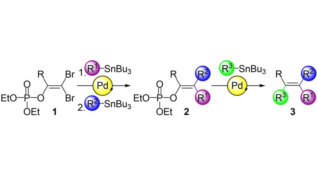 Stereoselektivní příprava tetrasubstituovaných alkenů Stilleho reakcí dibromenol-fosfátů Veronika Budková (B3) Školitel: doc. Ing. Tomáš Tobrman, Ph.D.