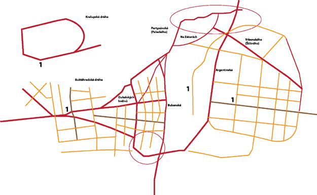 Některé továrny jsou měněny na kanceláře a byty. V jiných sídlí architektonická studia, či designéři. Vzniká zde řada klubů, restaurací a prodejen. Holešovice ožívají.