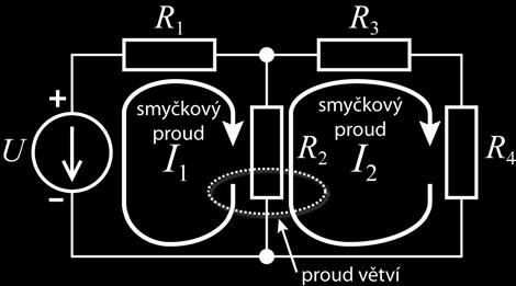 předpokládáme kladnou orientaci toho smyčkového proudu, pro který právě píšeme danou rovnici Zdroj napětí má záporné znaménko v případě, kdy