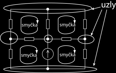 obvodu Kroky, nutné k výpočtu napětí v uzlech obvodu: 1. Jeden z uzlů obvodu zvolíme jako referenční (zem, s nulovým potenciálem). Nebudeme se nyní zabývat tzv.