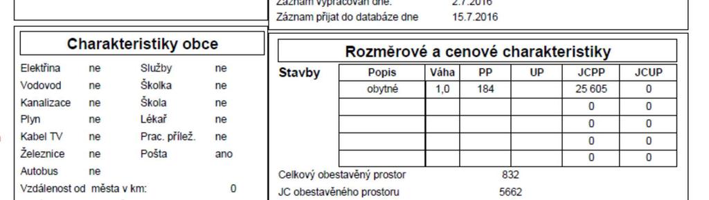 837,- Kč/m 2 započitatelné podlahové