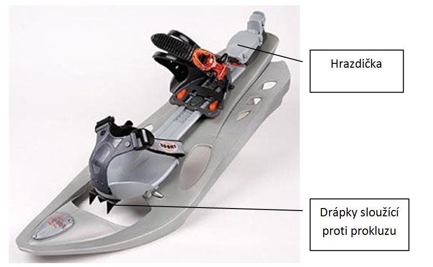 Třetím typem jsou sněžnice z pružného plastu, které k noze upevňuje řemínkové vázání, pod kterým jsou drápky, které při strmém stoupání zabraňují prokluzu. Moderny (viz obrázek č.