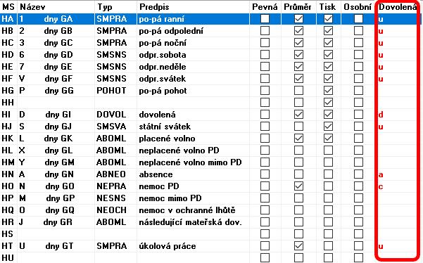 SB KOMPLET Mzdy WIN dovolená 2021 změny v tabulce sociálních dávek - upraveny stávající a doplněny nové o OČR děti do 10 let o OČR děti nad 10 let o OČR dlouhodobé ošetřovné o Úraz pracovní o Úraz