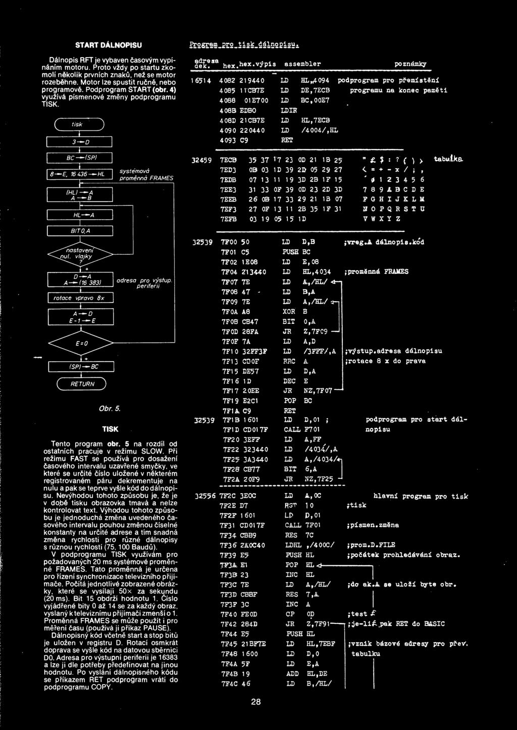 hex,v^pis assembler pozndmky 4082 21944 0 LD HL4094 podprogram pro pfremistsni 4085 11CB7E LD DE f 7ECB programu na konec pamsti 4088 01E700 LD BC.