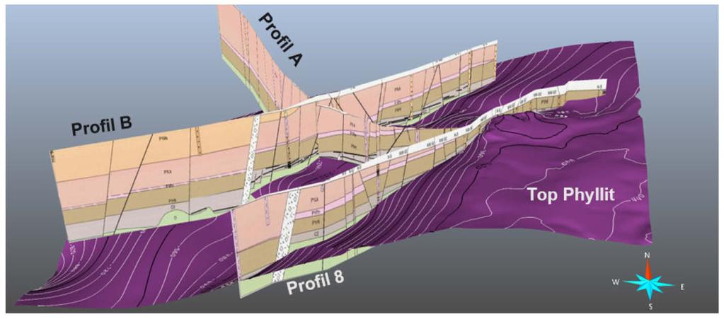 Abbildung 2-3: Lage der geologischen Schnitte A (Felix et al. 2007, Anl. 5) B (Anl. 6) und 8 (Anl. 25) maßstabsgetreu im 3D-Modell (doppelte Überhöhung).