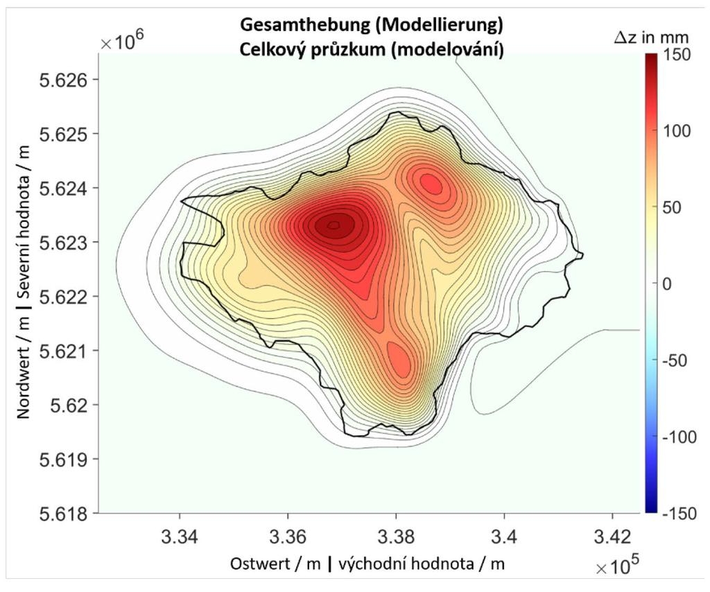 von circa 15 cm erreicht. Diese Werte stehen in guter Übereinstimmung mit den Hebungsmessungen in anderen Revieren (Bekendam 2017; Heitfeld et al. 2015; Heitfeld et al. 2016).