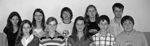 KATEGORIE JUNIOR: Grunt Pavel 90 bodů Žáček Ondřej 86 bodů Drápal Vojtěch 82 bodů KATEGORIE STUDENT: Šarounová Pavla 58 bodů Žbánková Alena 55 bodů Ondráček Robert 52 bodů Letos se někteří naši