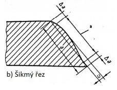 Tabulka 4 - Stanovení parametru Δa pro různé tloušťky Tloušťka řezu, a mm Δa mm 3 0,1a > 3 6 0,3 > 6 10 0,6 > 10