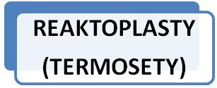 POLYVINYLCHLORID [PVC] = Jeden z nejrozšířenějších plastů Vyráběn polymerací vinylchloridu.