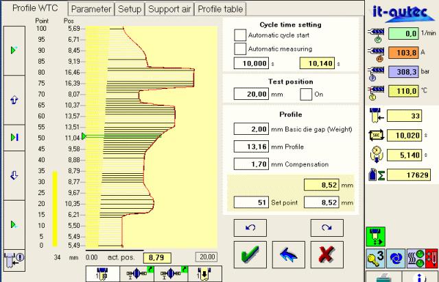 některé parametry stroje, čímž potlačíme vznik náhlých vad způsobených změnou provozních charakterů stroje, čímž může být zahřátí formy materiálem, či změna vnějších podmínek apod.